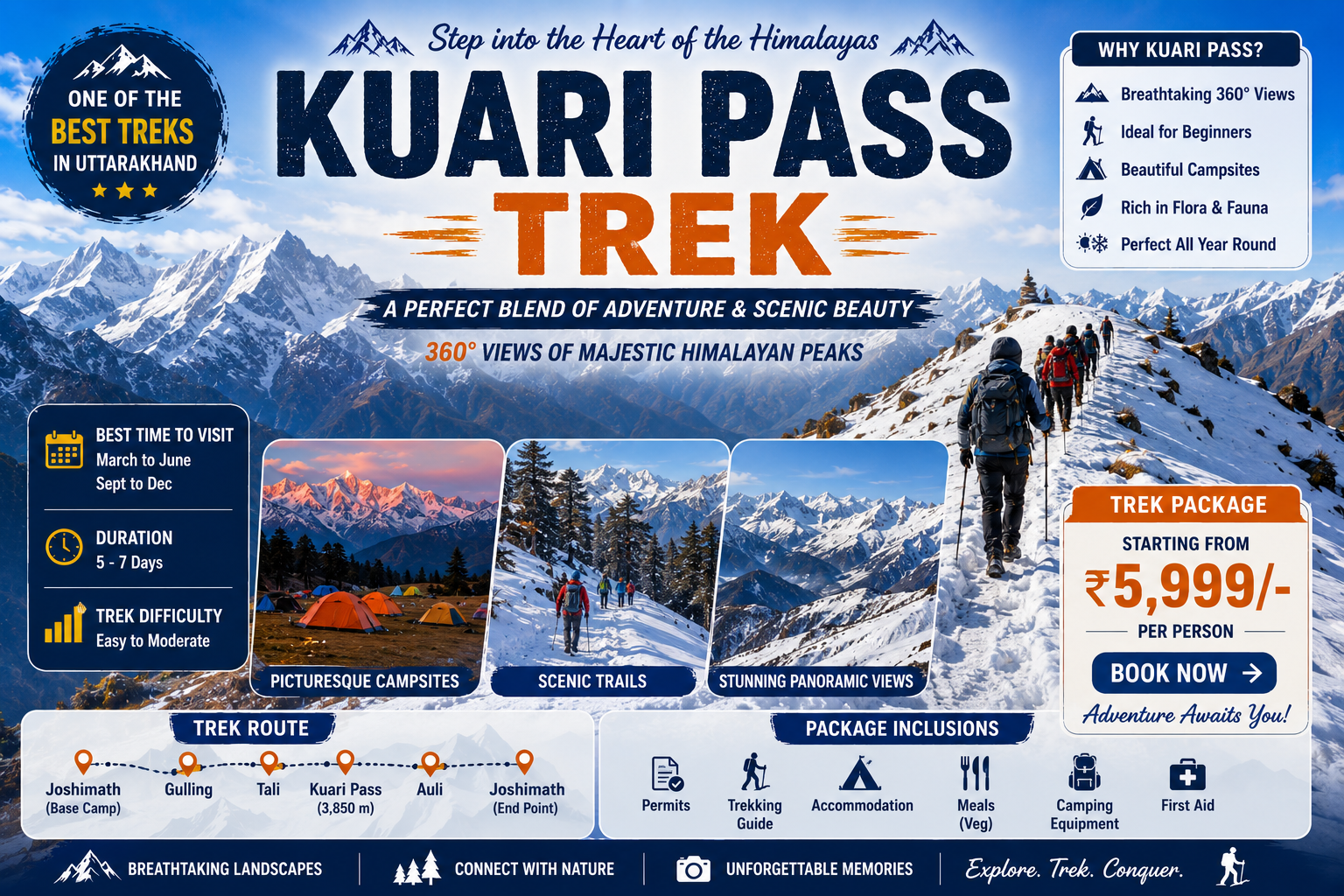 Kuari Pass Trek